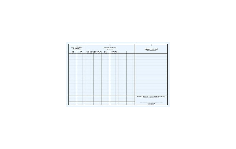 CHART ORGANIZER CHART ORGANIZER